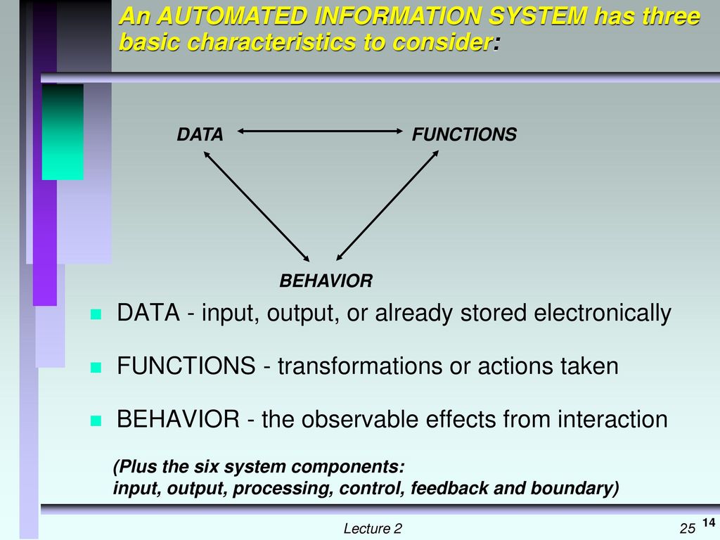 Systems Analysis and Design - ppt download