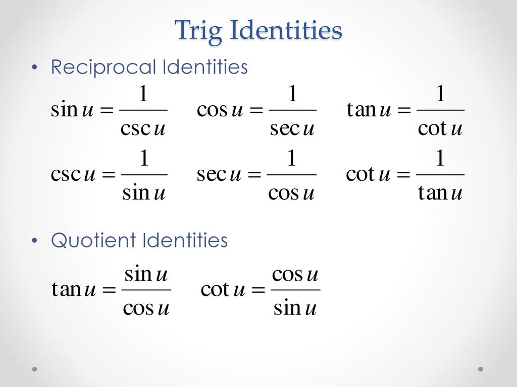 Identities discovered. Trig Identities. Trigonometry Identities. Trigonometric properties. Trigonometric equalities.