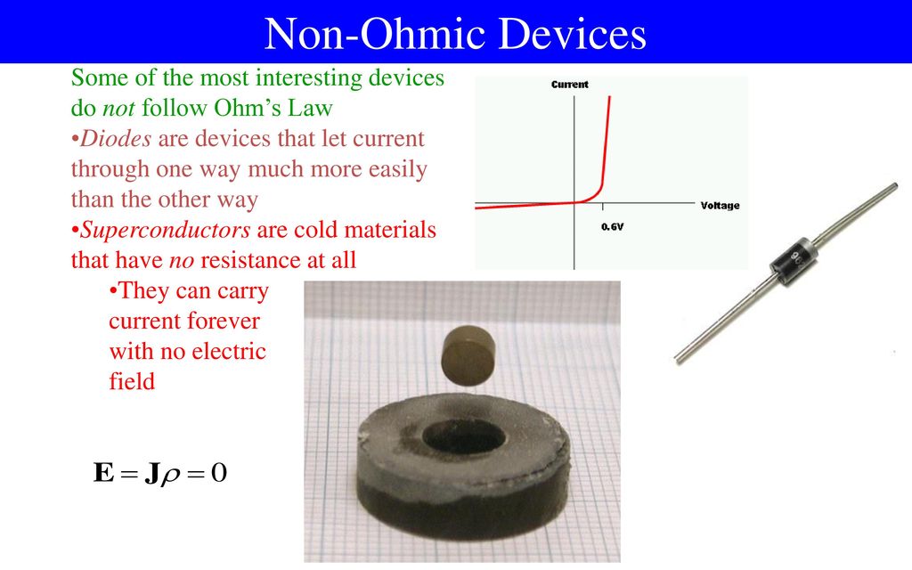 Non-Ohmic Devices Some of the most interesting devices do not follow Ohm’s Law.