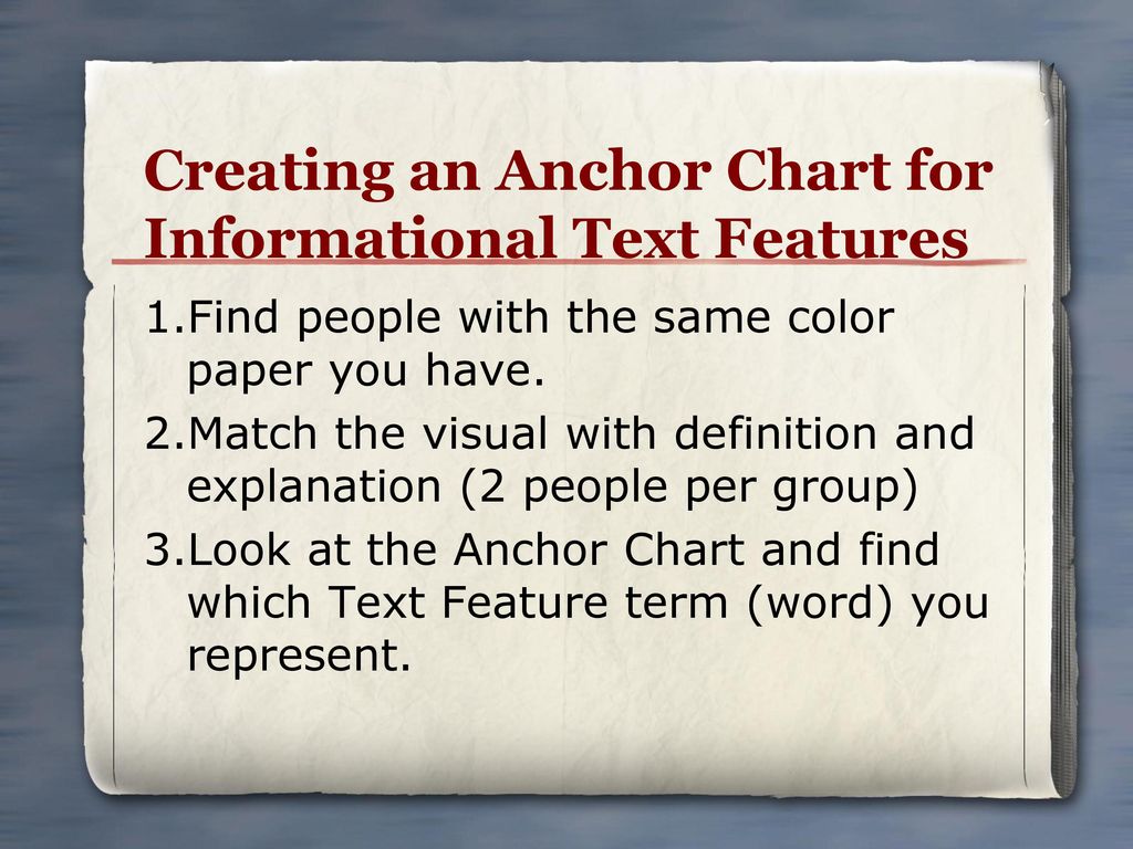 Creating an Anchor Chart for Informational Text Features