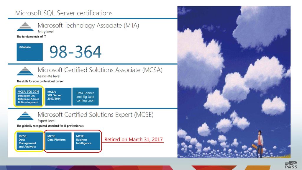Sql server certifications ppt download