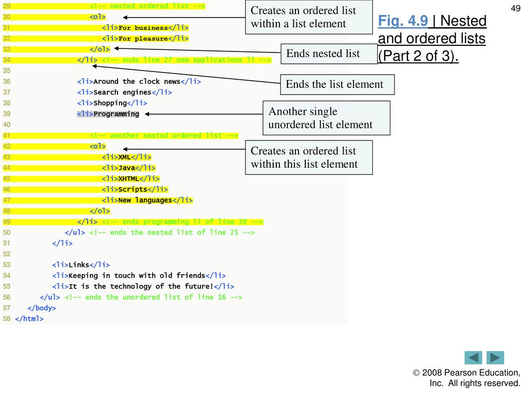 4 Introduction to XHTML. - ppt download
