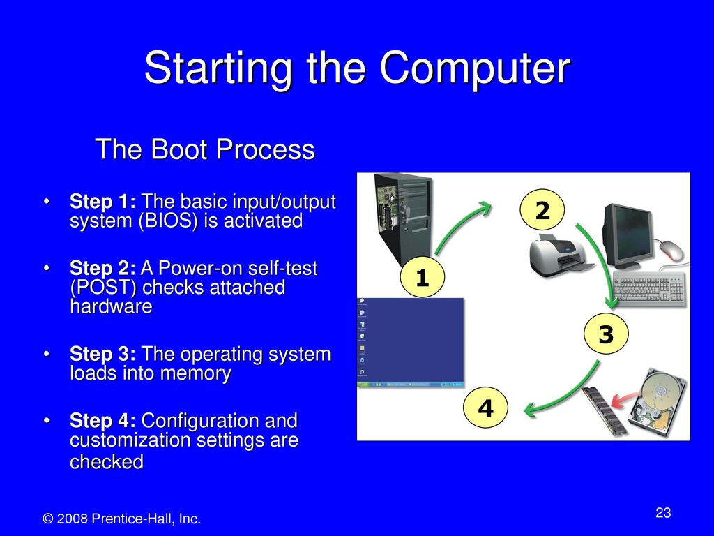 Technology In Action © 2008 Prentice-Hall, Inc.. - ppt download