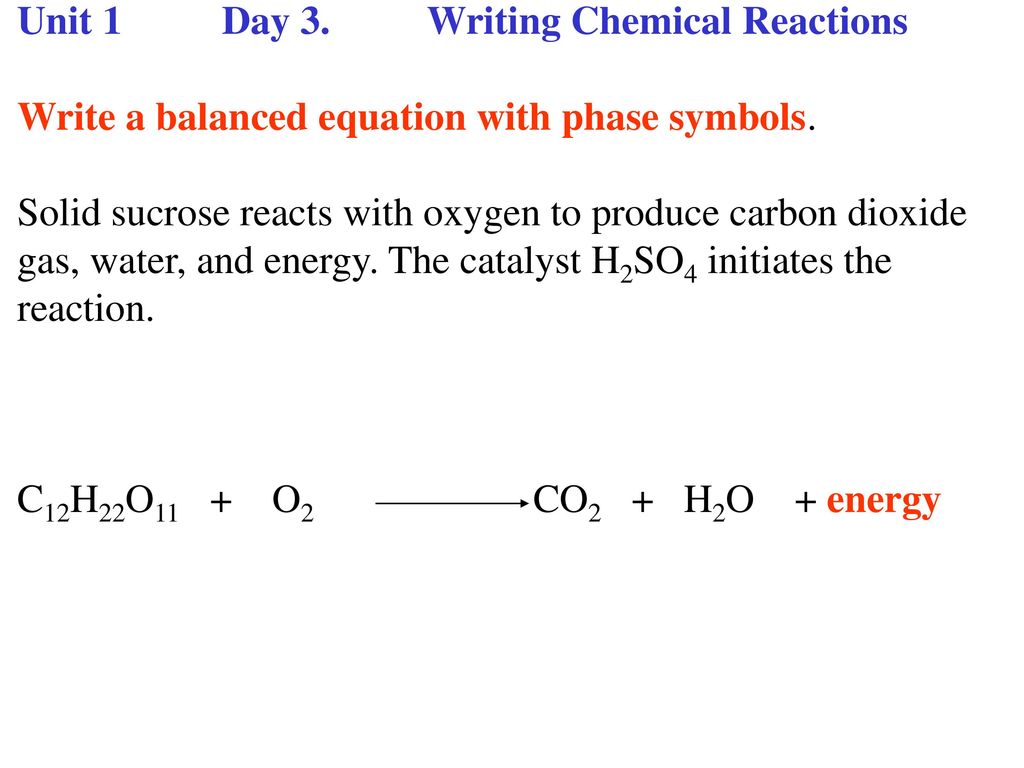 Unit 223 Day 23. Writing Chemical Reactions - ppt download