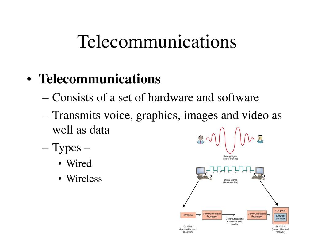 Introduction to Telecommunications - ppt download