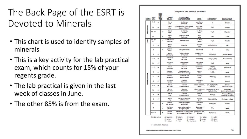 Mineral Characteristics Chart