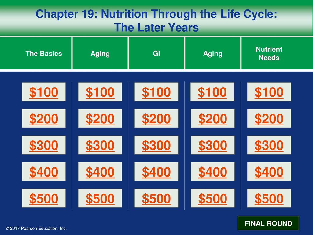 Chapter 19: Nutrition Through the Life Cycle: The Later Years