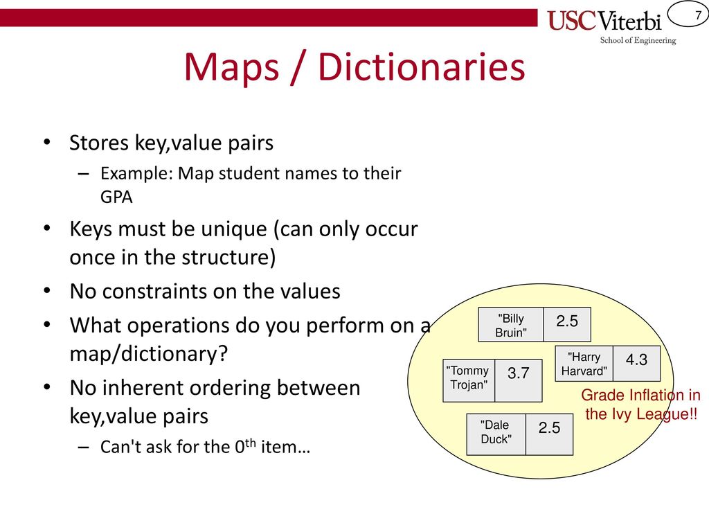Csci 104 abstract data types ppt download