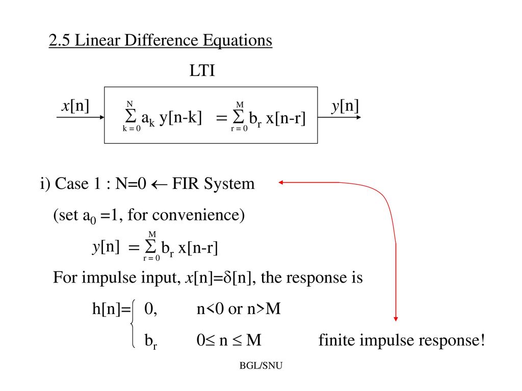 Introduction To Digital Signal Processing Ppt Download