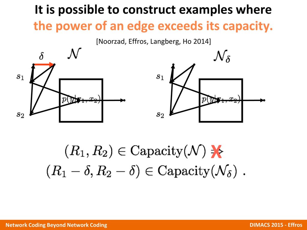 It is possible to construct examples where the power of an edge exceeds its capacity.