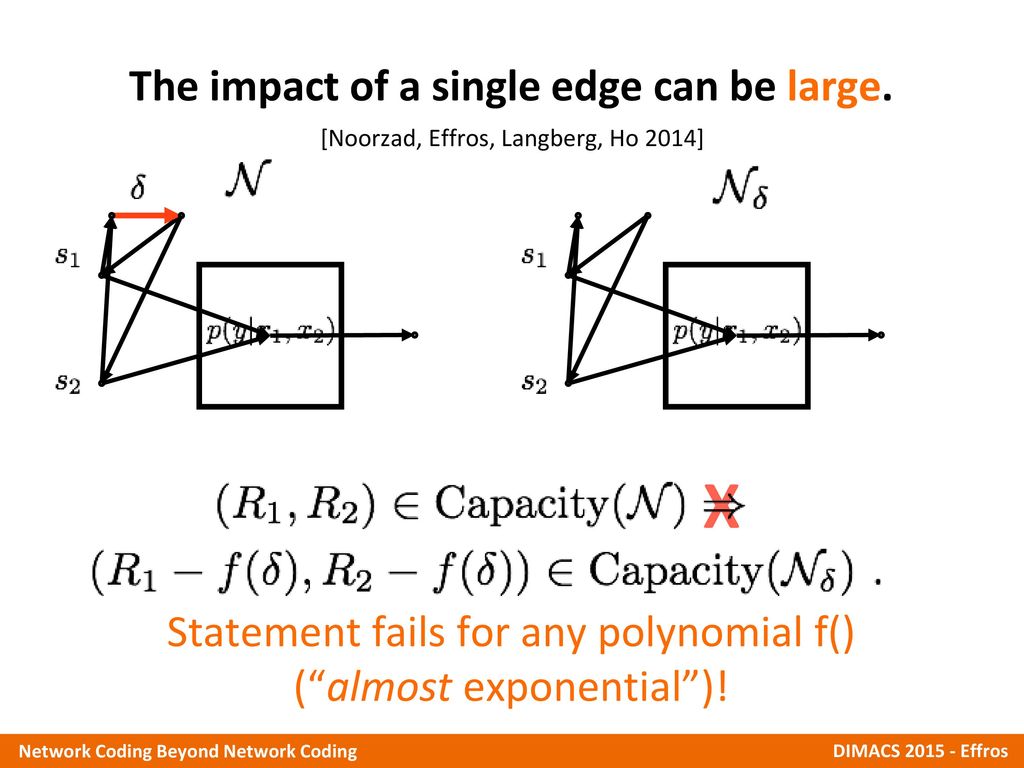 The impact of a single edge can be large.