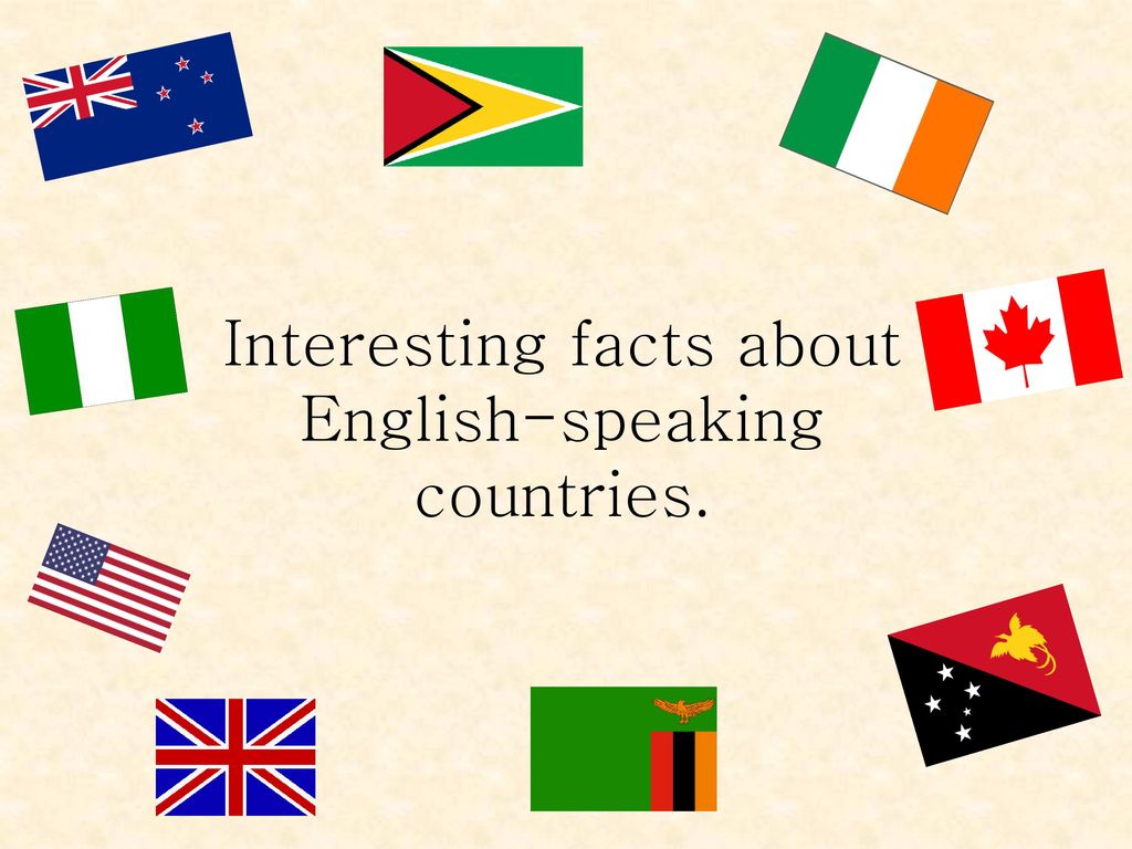 What are english speaking countries. English speaking Countries презентация. Презентация English speaking Countries 5 класс. English speaking Countries картинки. Interesting facts about English speaking Countries.