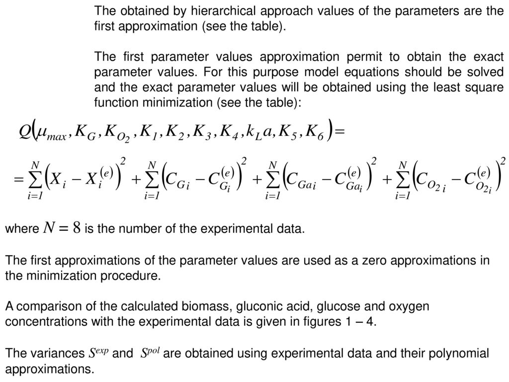The obtained by hierarchical approach values of the parameters are the first approximation (see the table).