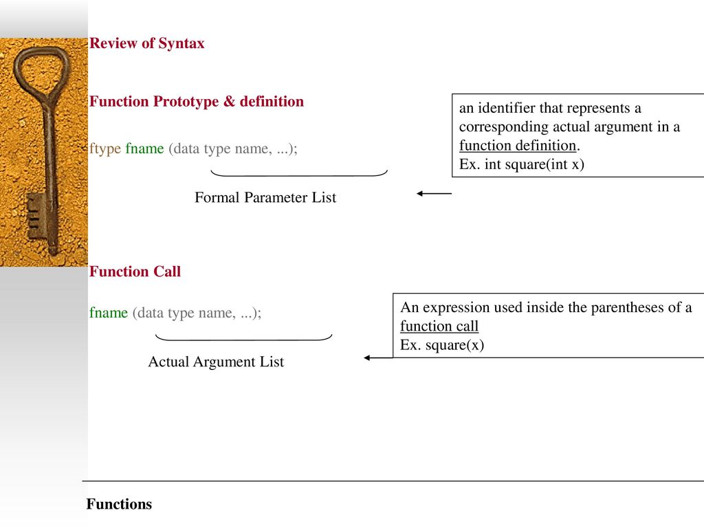 Function Topic ppt download