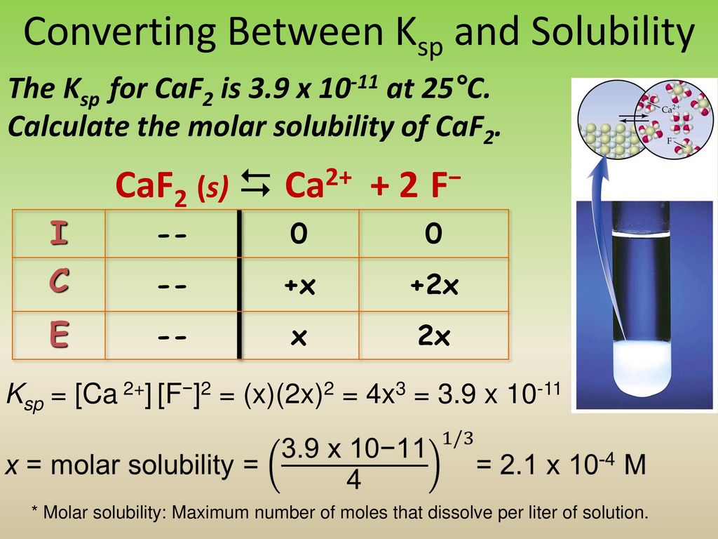 Solubility Equilibria Review Section ppt download