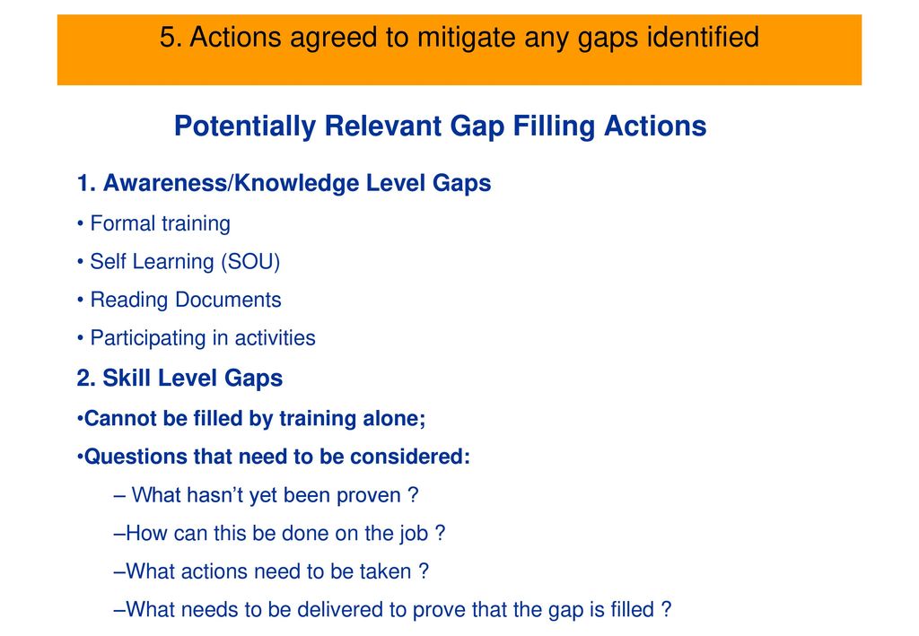 Potentially Relevant Gap Filling Actions