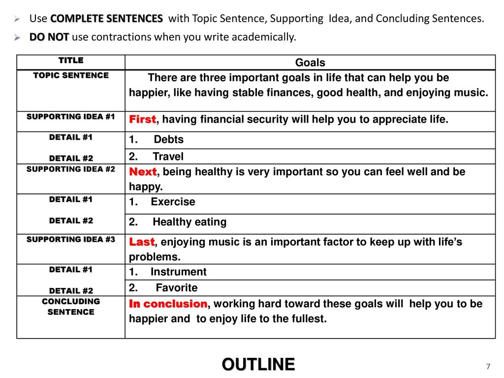 A Scrumptious Topic (Topic and supporting sentences)
