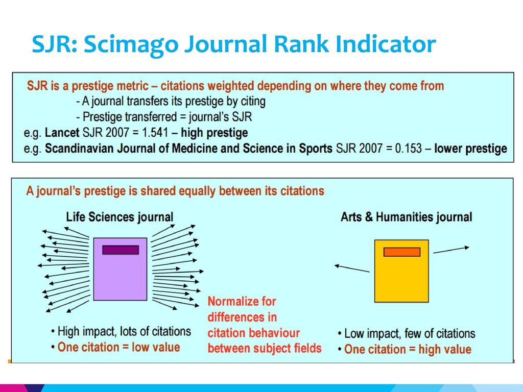 Scimago journal rank Scimago journal rank