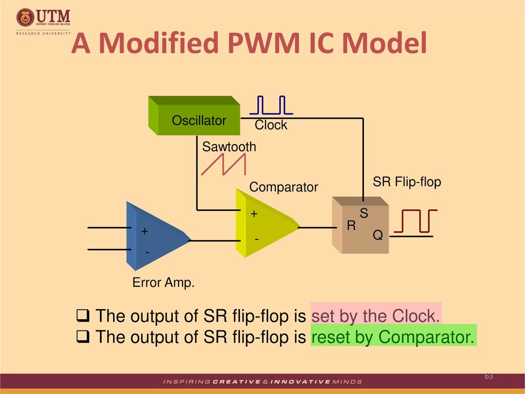 Simulation of Power Electronic Systems Using PSpice - ppt download
