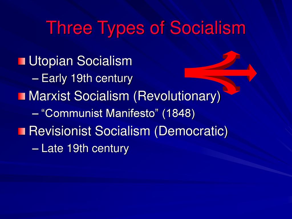 Socialism Thinking Skill: Demonstrate an understanding concepts. - ppt download
