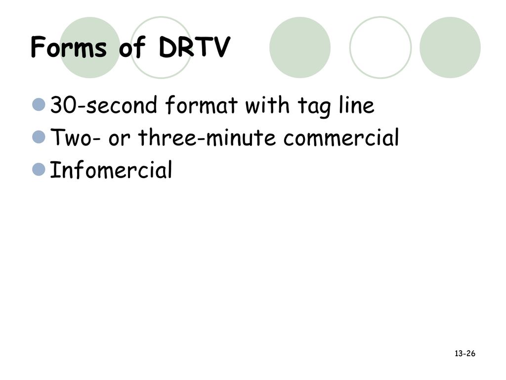 Forms of DRTV 30-second format with tag line