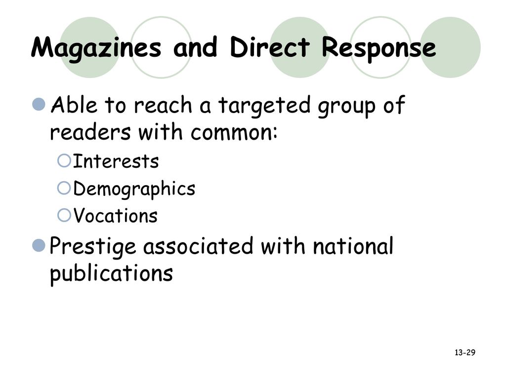 Magazines and Direct Response