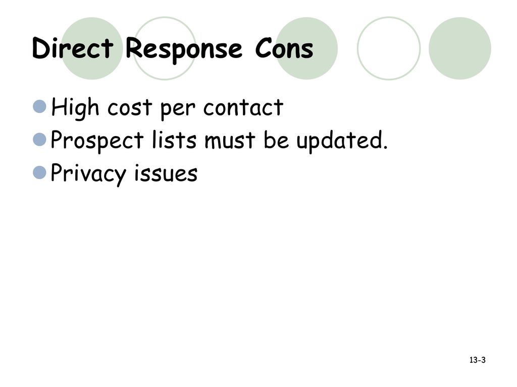 Direct Response Cons High cost per contact