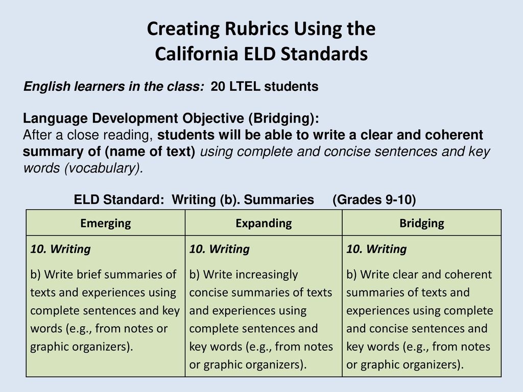 Using ELD Standards to Teach High School English Learners