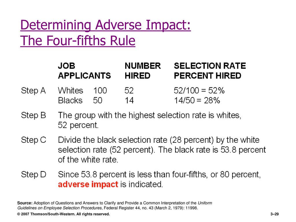 Equal Employment Opportunity And Human Resources Management - Ppt Download