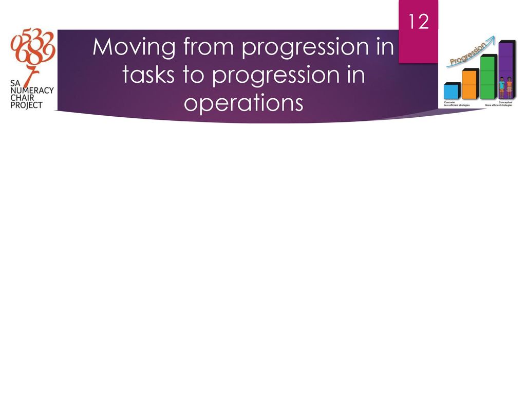 Moving from progression in tasks to progression in operations