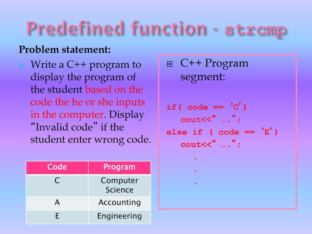 Selection Control Structure - ppt download