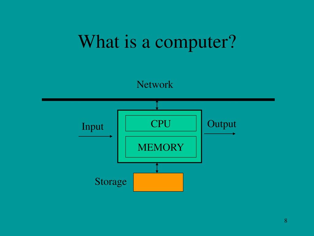 CS 3630 Database Design and Implementation ppt download