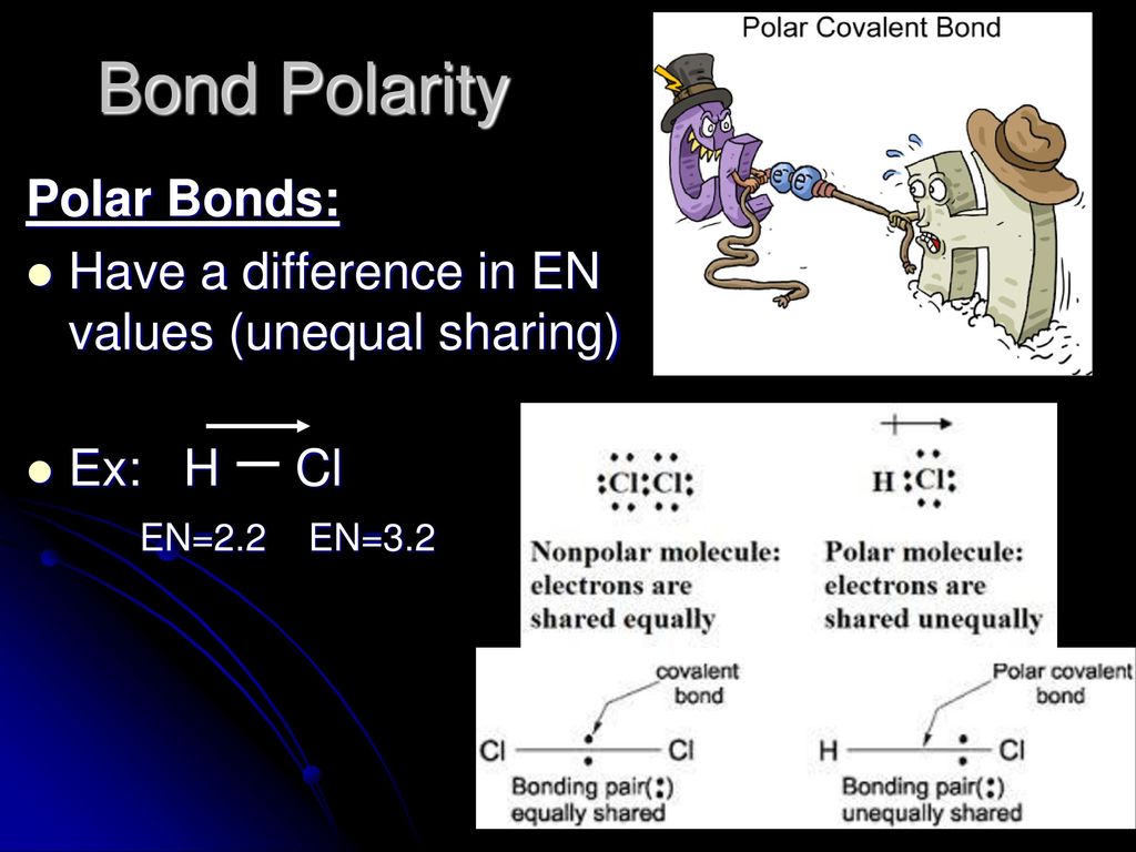 Covalent Bonding Between nonmetal atoms - ppt download