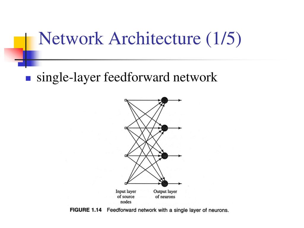 Neural nets applications ppt download