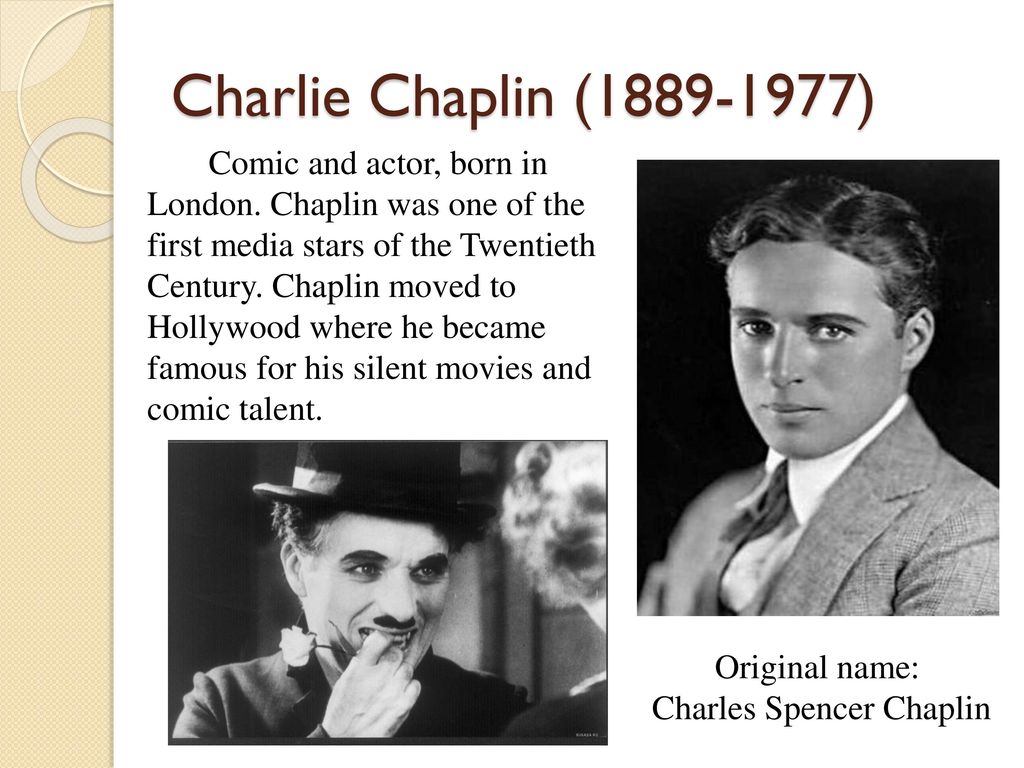 Быть знаменитым на английском. Чарли Чаплин 1977. Чарли Чаплин (1889). Известные люди Великобритании на английском Чарли Чаплин. Рассказ про Чарли Чаплина..