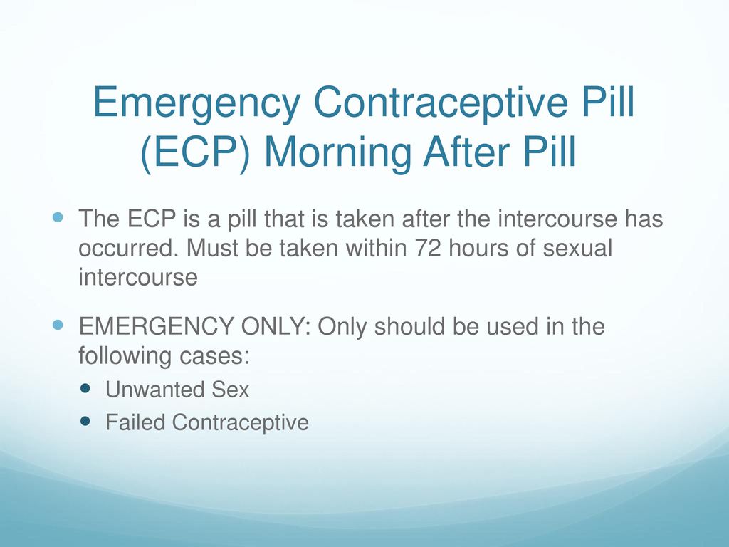 Birth Control And Contraception Ppt Download