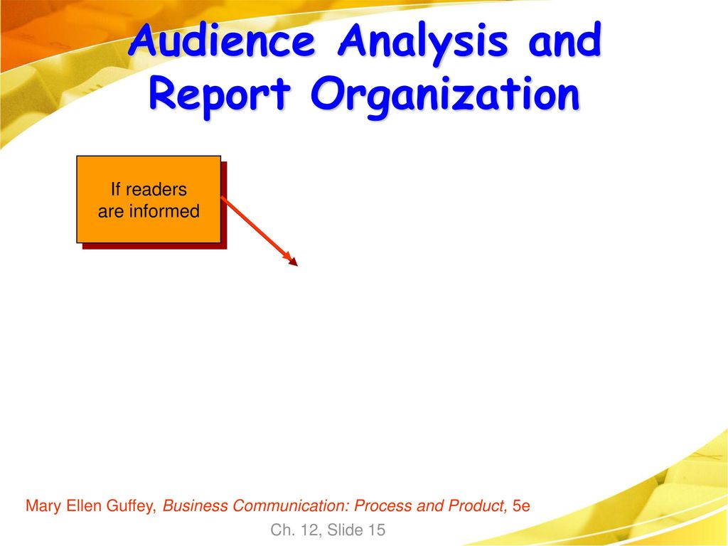 Audience Analysis and Report Organization