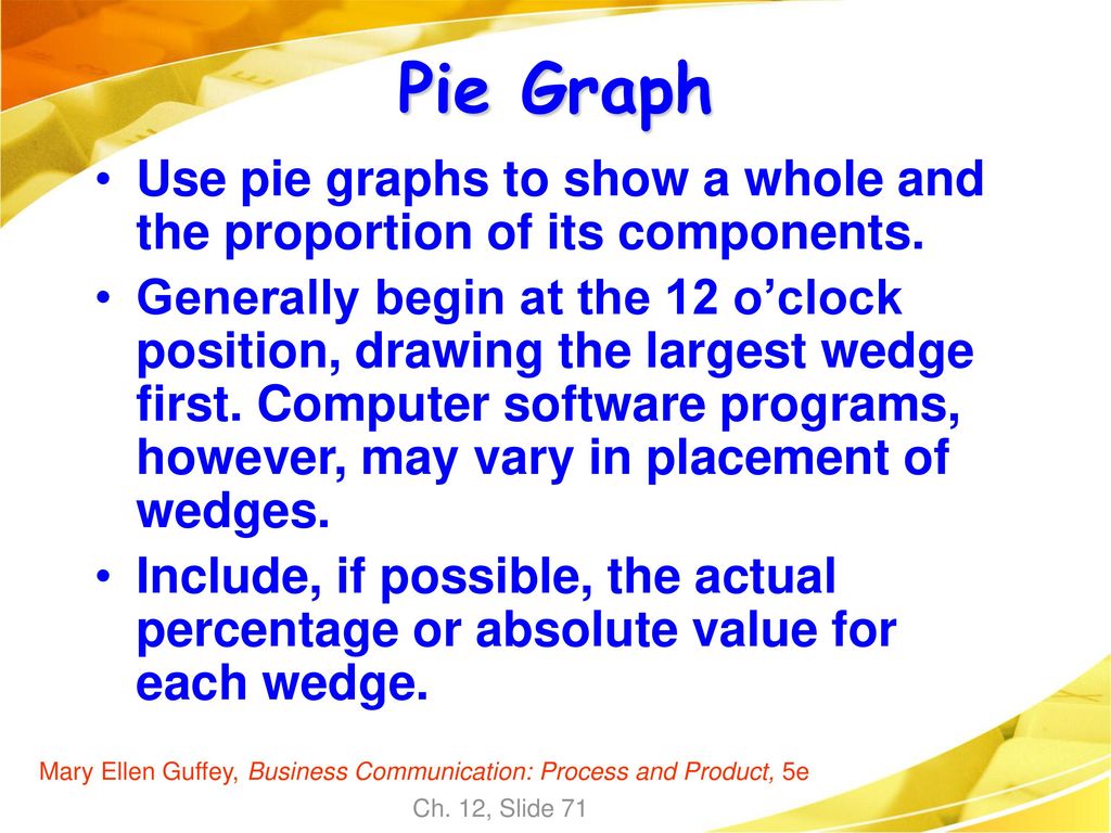Pie Graph Use pie graphs to show a whole and the proportion of its components.