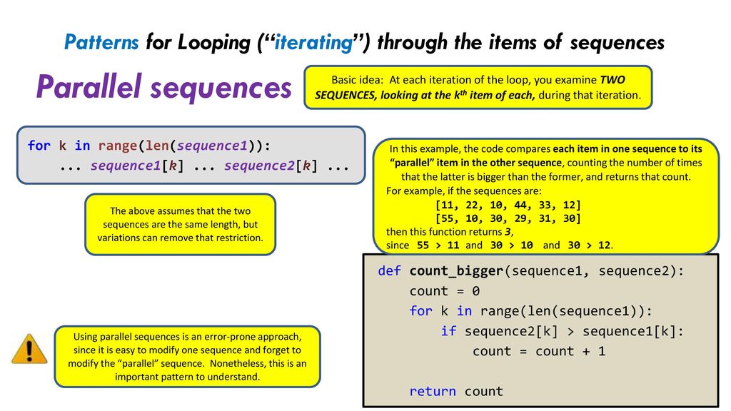 Patterns for Looping ( iterating ) through the items of sequences