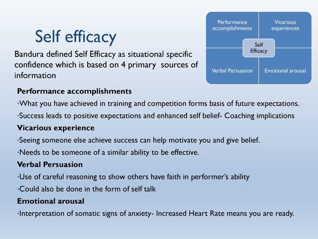 phed 3 sport psychology self-efficacy - ppt download