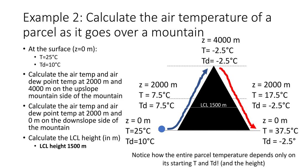 Example 2: Calculate the air temperature of a parcel as it goes over a mountain