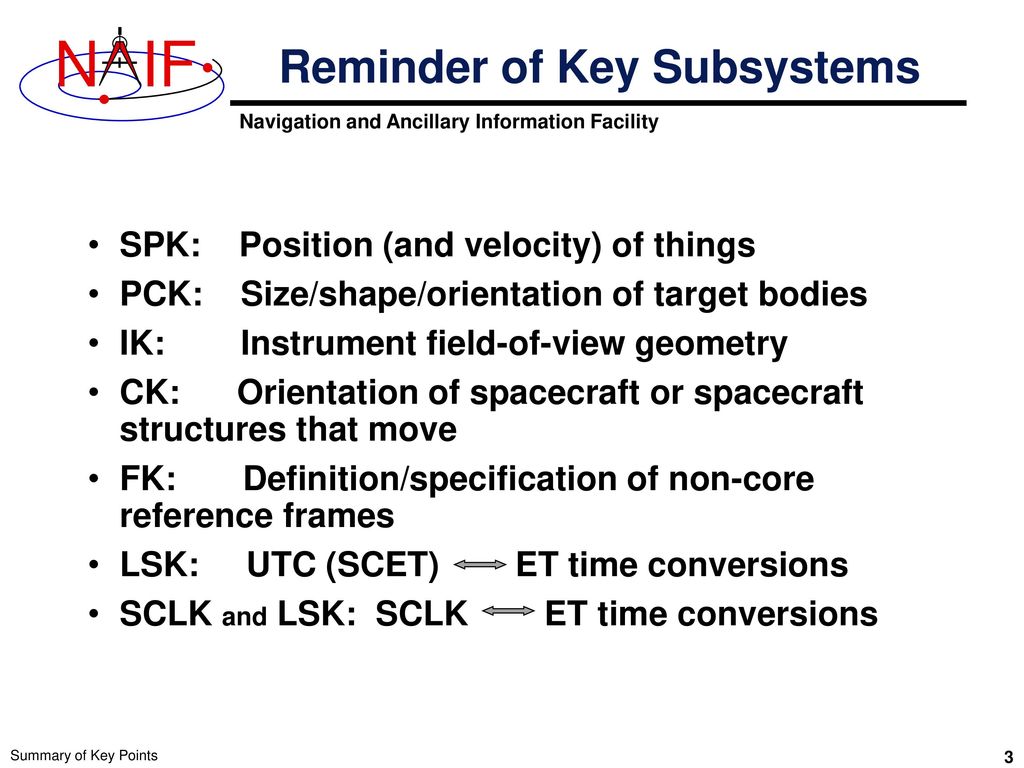 Reminder of Key Subsystems