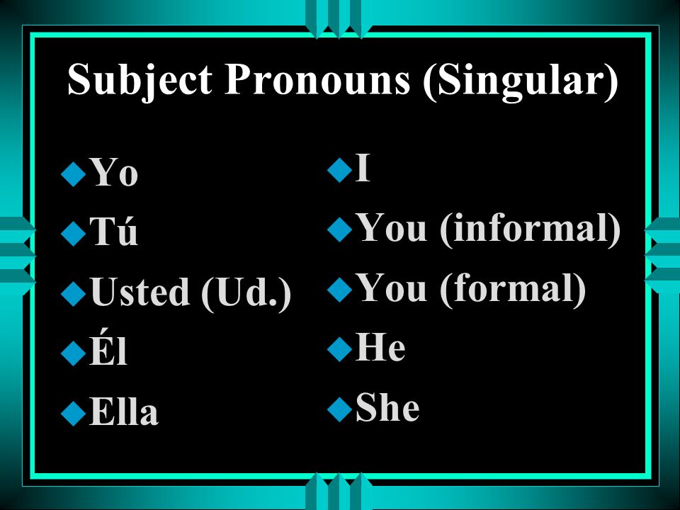 Subject Pronouns (Singular)