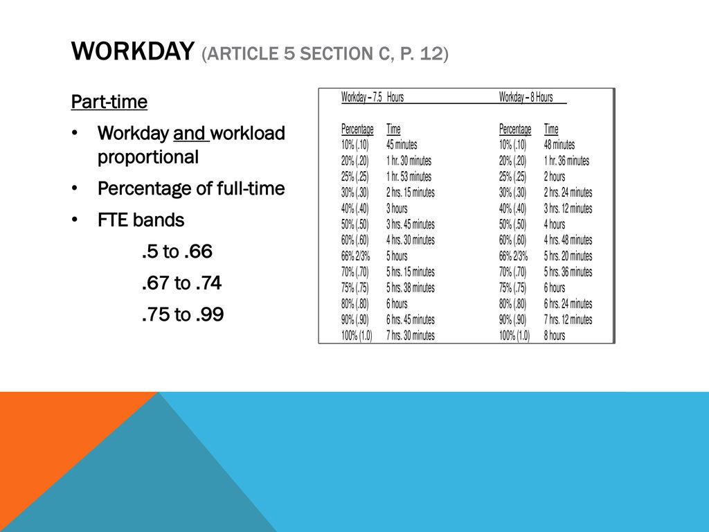 Workday (Article 5 section c, p. 12)