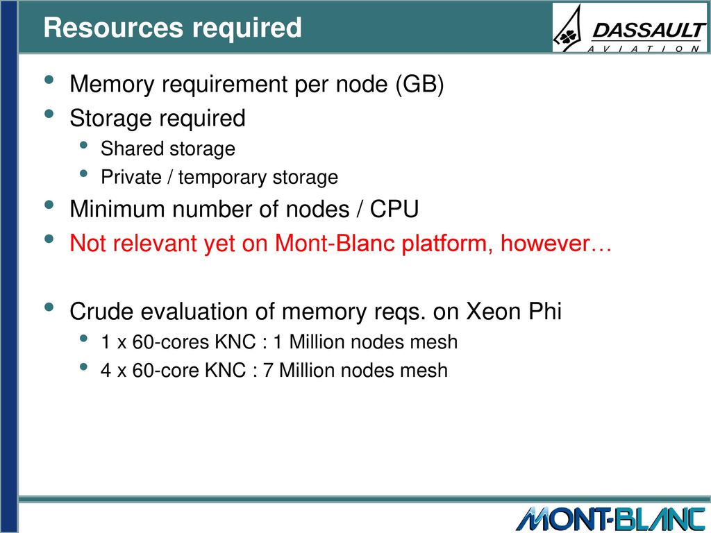 Resources required Memory requirement per node (GB) Storage required