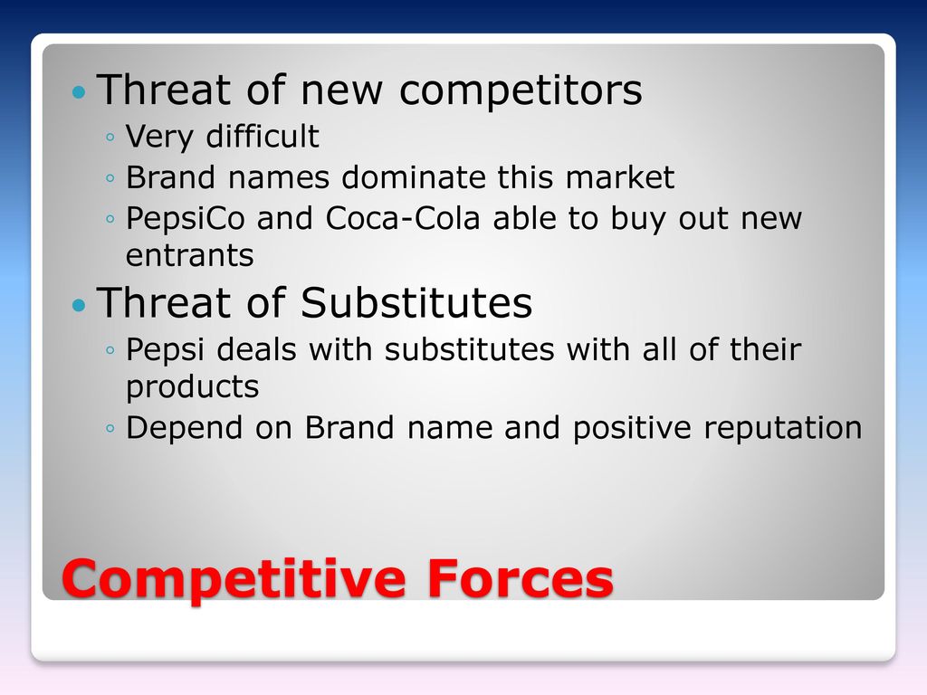 pepsico threat of new entrants pepsico threat of new entrants