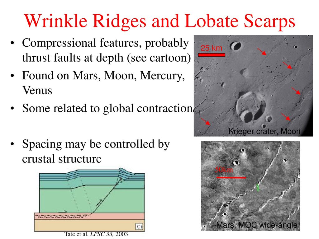 EART160 Planetary Sciences - ppt download