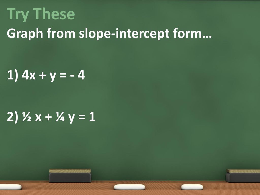 Try These Graph from slope-intercept form… 1) 4x + y = - 4