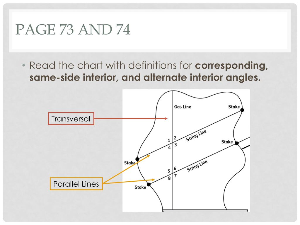 Parallel Lines And Angle Relationships Ppt Download