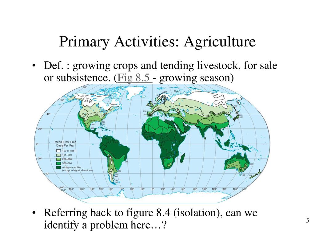 Primary Activities: Agriculture
